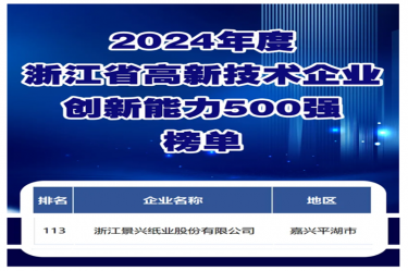 喜報(bào)！景興紙業(yè)入選浙江省高新技術(shù)企業(yè)創(chuàng)新能力500強(qiáng)榜單